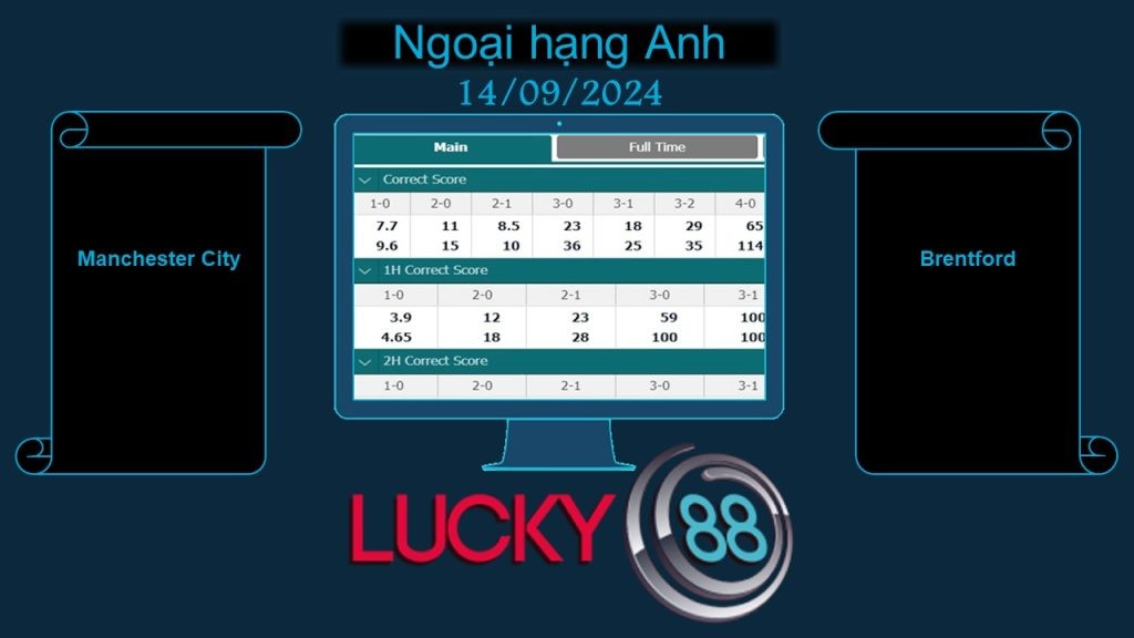 LUCKY88 Manchester City vs Brentford, Soi kèo bóng đá hôm nay 14/09/2024, Ngoại hạng Anh