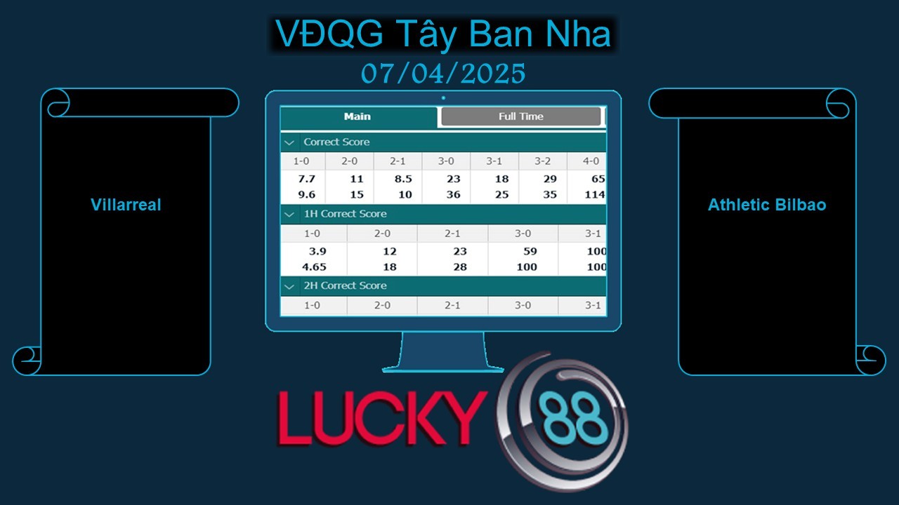 LUCKY88 Villarreal vs Athletic Bilbao, Soi kèo bóng đá hôm nay 07/04/2025, VĐQG Tây Ban Nha