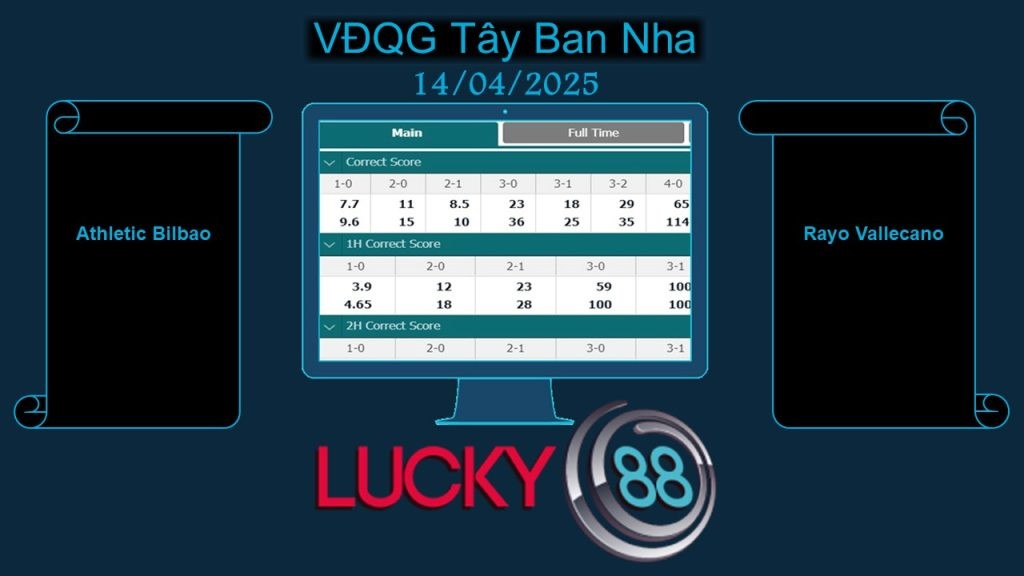 LUCKY88 Athletic Bilbao vs Rayo Vallecano, Soi kèo bóng đá hôm nay 14/04/2025, VĐQG Tây Ban Nha