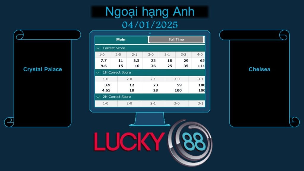 LUCKY88 Crystal Palace vs Chelsea, Soi kèo bóng đá hôm nay 04/01/2025, Ngoại hạng Anh