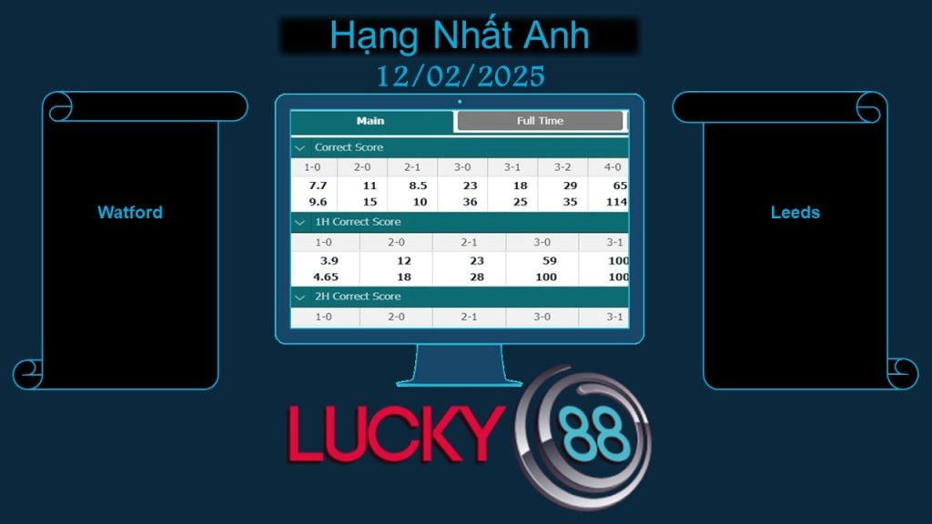 LUCKY88 Watford vs Leeds, Soi kèo bóng đá hôm nay 12/02/2025, Hạng Nhất Anh