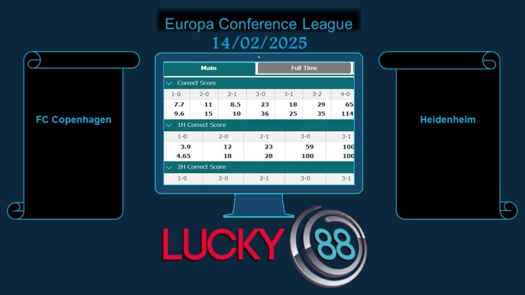 LUCKY88 FC Copenhagen vs Heidenheim, Soi kèo bóng đá hôm nay 14/02/2025, Europa Conference League