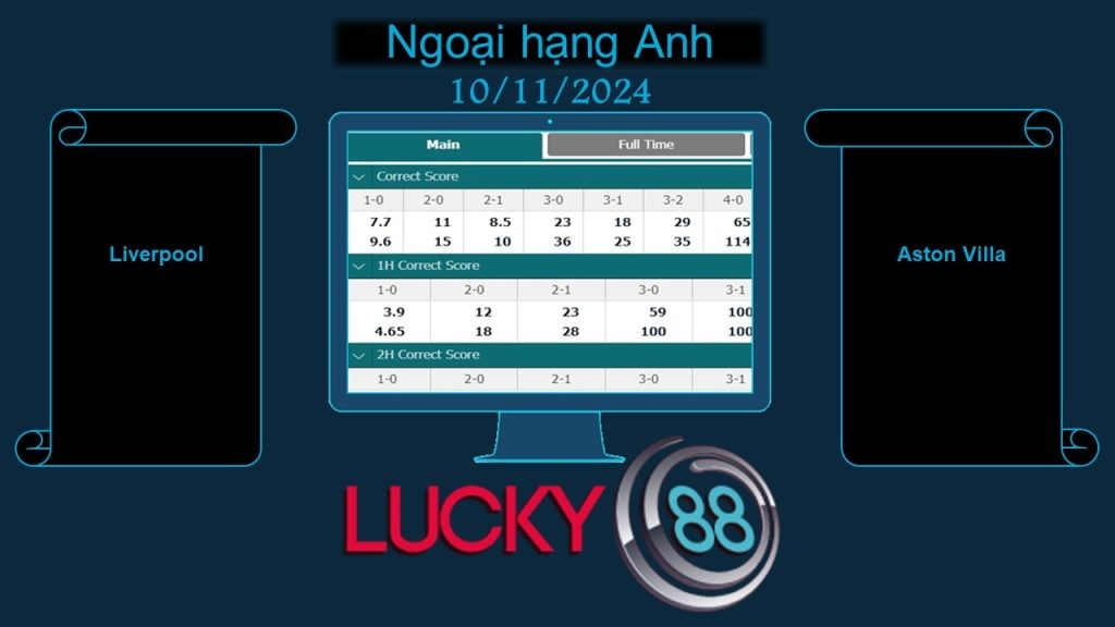 LUCKY88 Liverpool vs Aston Villa, Soi kèo bóng đá hôm nay 10/11/2024, Ngoại hạng Anh