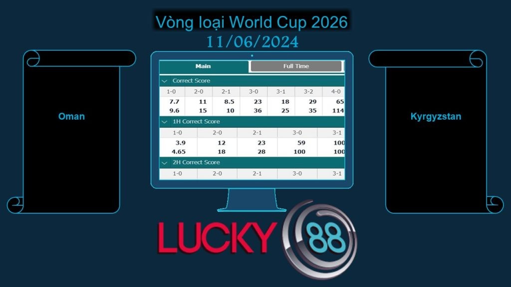 LUCKY88 Oman vs Kyrgyzstan, Soi kèo bóng đá hôm nay 11/06/2024, Vòng loại World Cup 2026