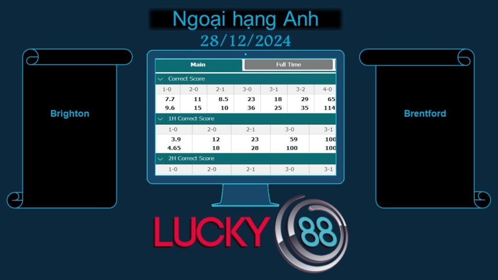 LUCKY88 Brighton vs Brentford, Soi kèo bóng đá hôm nay 28/12/2024, Ngoại hạng Anh