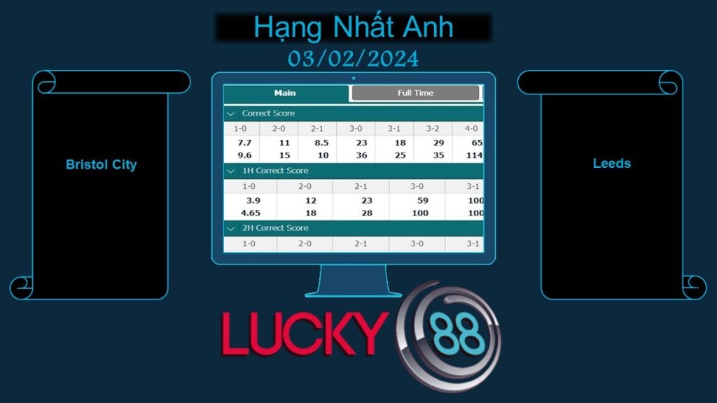 LUCKY88 Bristol City vs Leeds, Soi kèo bóng đá hôm nay 03/02/2024, Hạng Nhất Anh