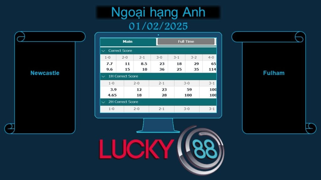 LUCKY88 Newcastle vs Fulham, Soi kèo bóng đá hôm nay 01/02/2025, Ngoại hạng Anh
